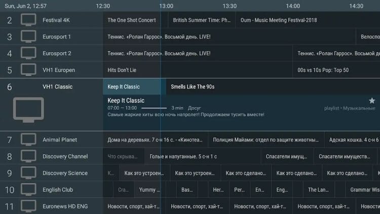 Interface TiviMate avec chaînes IPTV